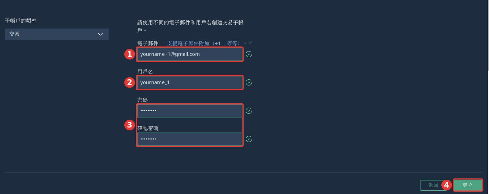 子帳戶資料表單，依序填入電子郵件、用戶名、密碼、確認密碼後點建立