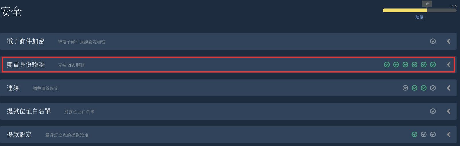Bitfinex 安全頁面,雙重身份驗證右側六項勾勾全部變綠